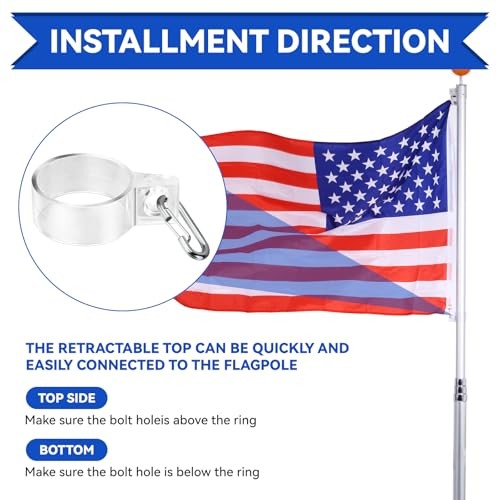 Bottom Flag Harness, Flag Pole Rings for 15 & 20 ft Ground Set Telescoping gallery