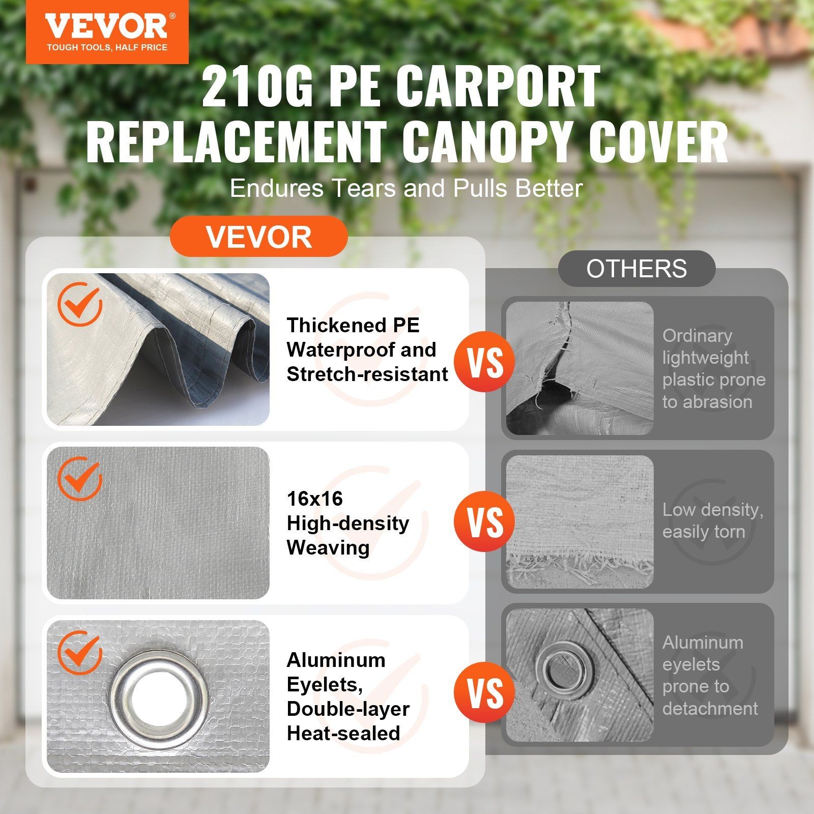 13x20ft Flexible Installation Canopy Top, Anti-Rip Water Tight Material gallery