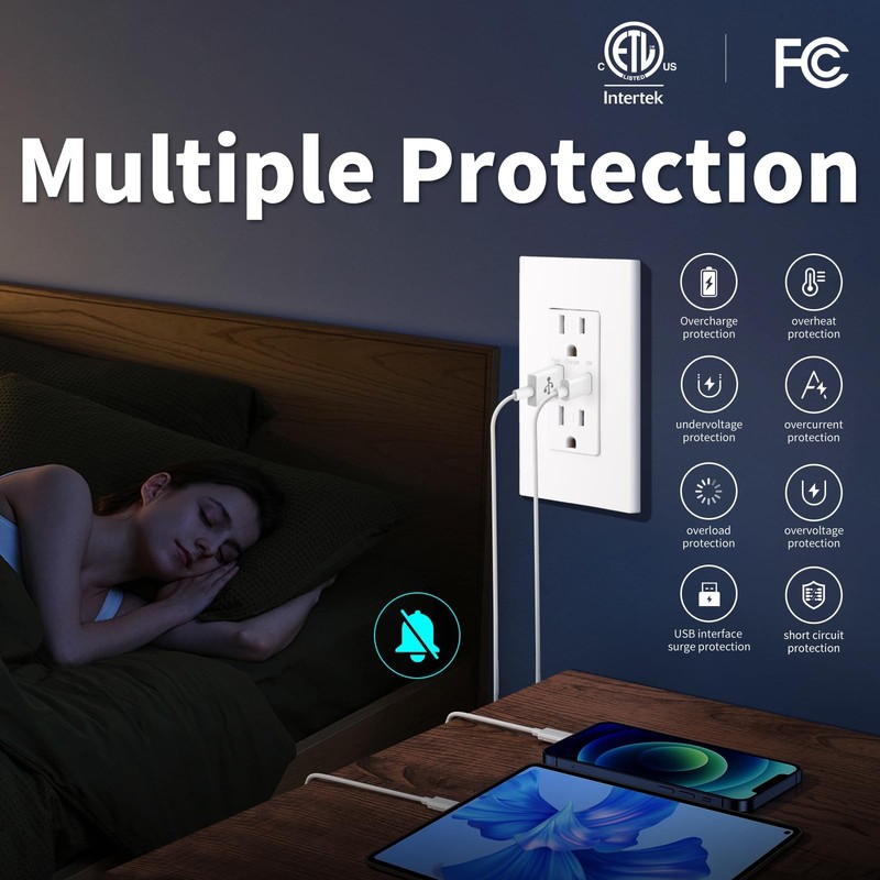 USB Wall Outlet with 20W Fast Charging, Type-C & Type-A Dual Ports USB Outlet... gallery