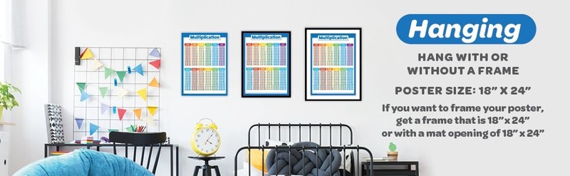 Math Multiplication Table Poster For Kids Table Chart LAMINATED 18" X 24" Size gallery