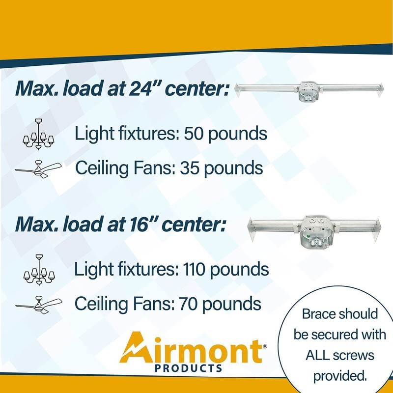 (4-Pack) Ceiling Fan Mounting Bracket with Adjustable Bar Hanger, 1-1/2''... gallery