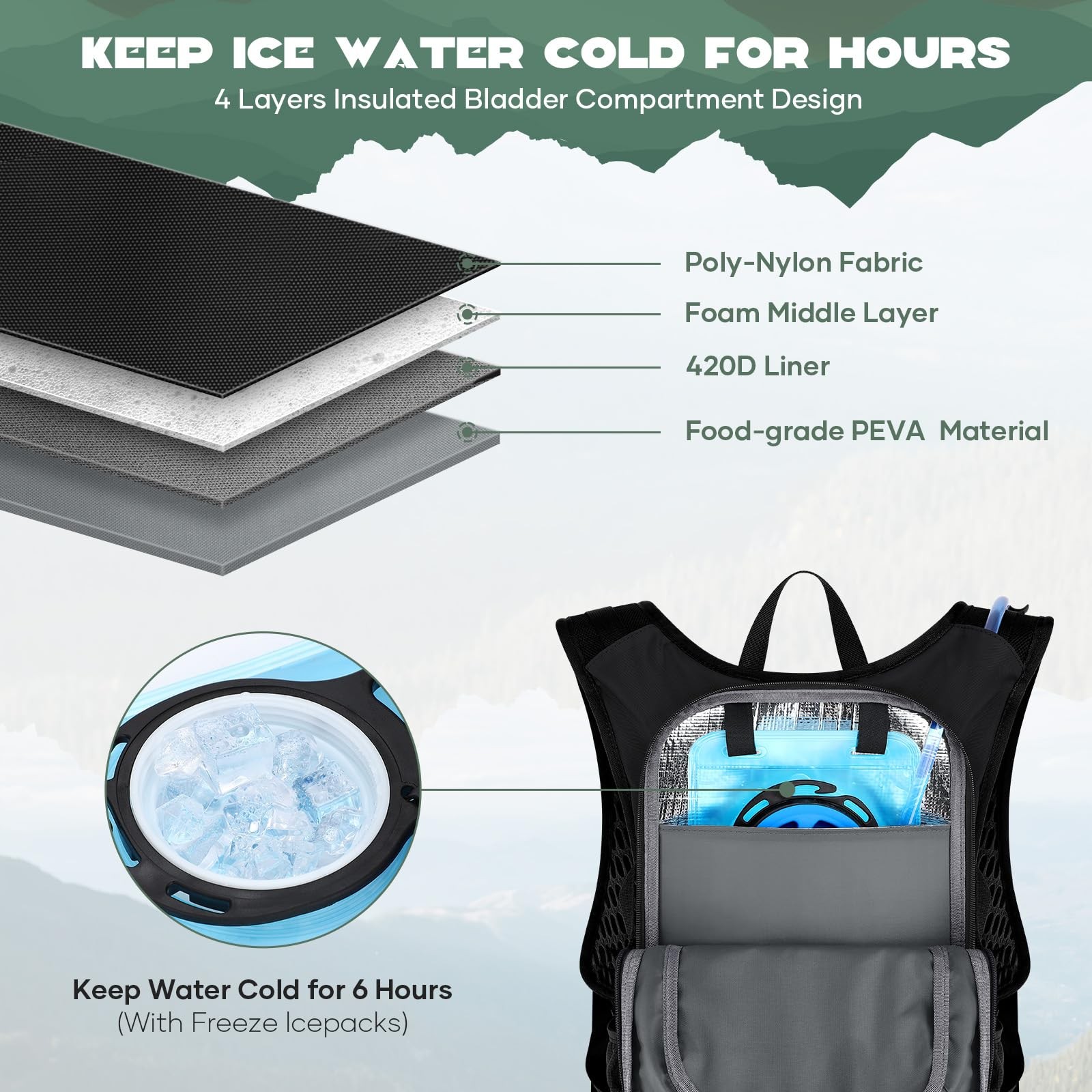 Hydration Hiking Backpack with 2L/3L Water Bladder, Water Running Backpack Me... 3