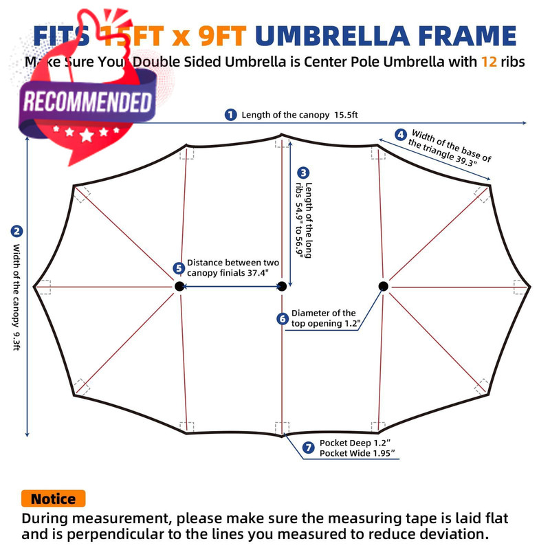15ft Double-sided Umbrella Replacement Canopy Cover,12 Ribs Large Triple Parasol gallery