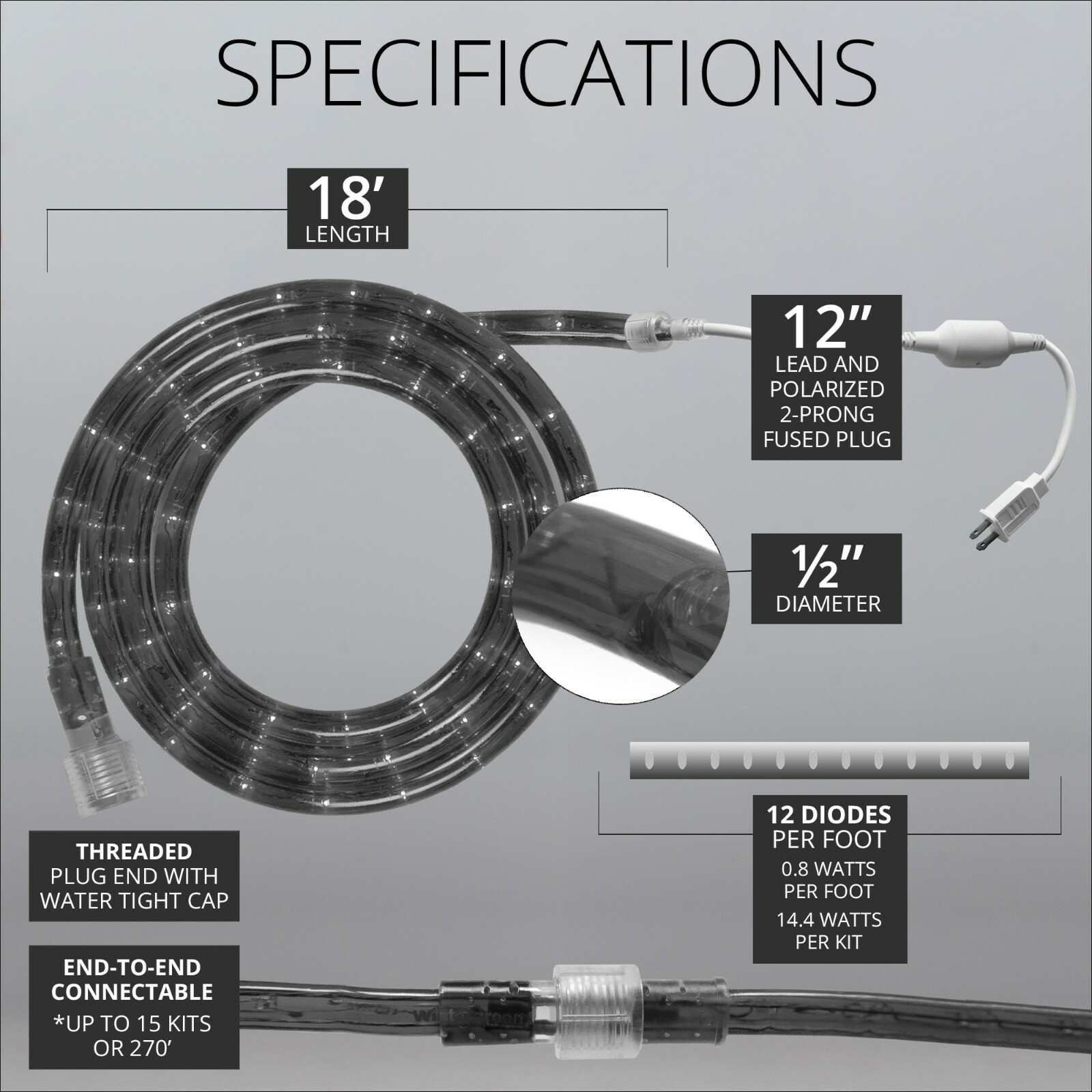 18 ft Heavy Duty LED Rope Light Kits Connectable Indoor Outdoor Tube Lights gallery