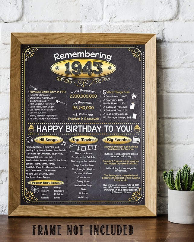 80th Birthday Party Decorations (Eighty) - Remembering The Year 1943 gallery