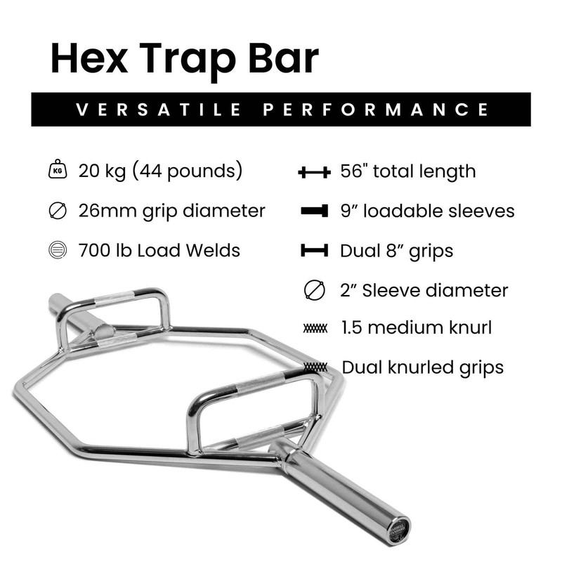 Specialty Bar & Weight Set Bundle Builder gallery