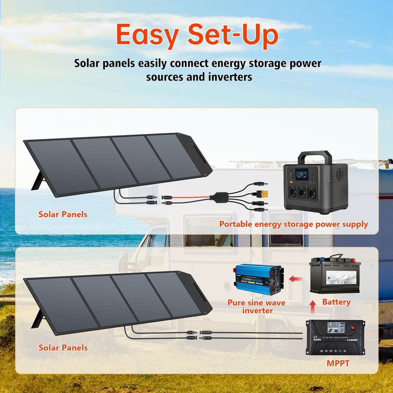 500W Foldable Portable Solar Panel for Power Station Charging Camping Mono Home gallery