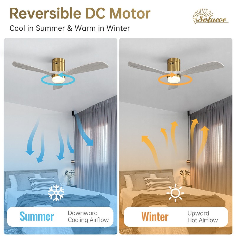 Sofucor 52in LED Light Ceiling Fan w/ Remote Timer & 6 Speed Reversible DC Motor gallery