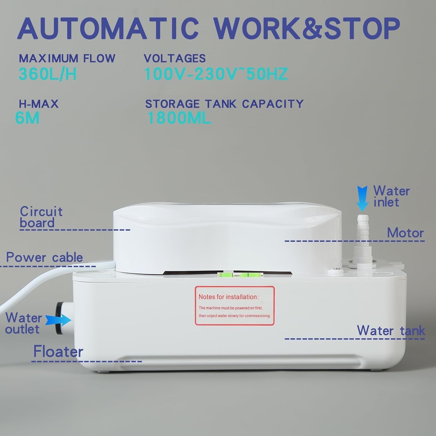 110V 95GPH HVAC Condensate Pump, 29dB Ultra-Quiet, 19.6ft Lift, Automatic Saf... gallery