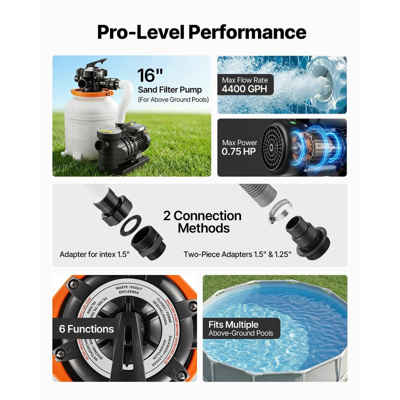 Uimoso 16" Sand Filter Pump with Timer, 4400 GPH, 0.75HP for Above Ground Pools gallery
