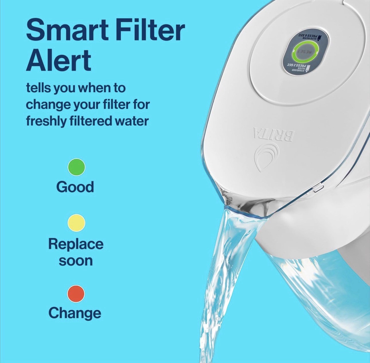 Water Filter Pitcher for Tap with 1Standard Filter, Lasts 2 Months, 6-Cup Withe gallery