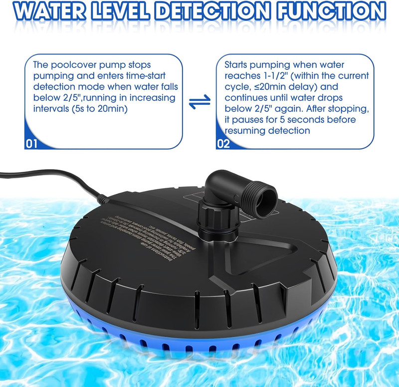 1500 GPH Automatic Pool Cover Pump with 25 Ft Cord & 2 Adapters - Blue gallery
