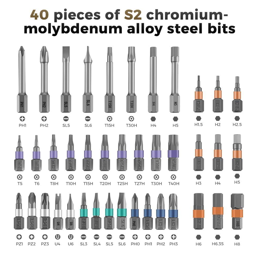 ANVANNA 42 in 1 Ratchet Screwdriver Set Ergonomic Design Compact Repair Kit gallery