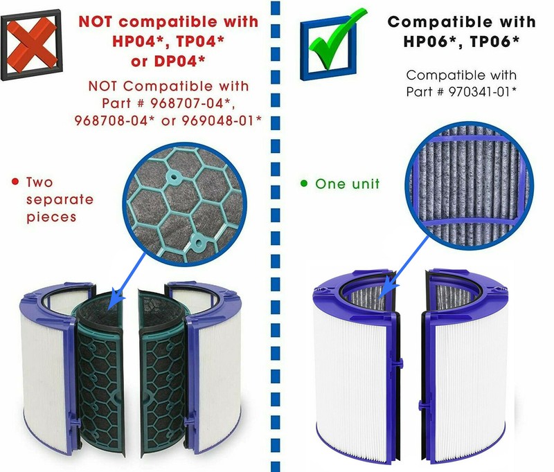 Filters Replacement Compatible with Dyson Air Purifier HP06 TP06 PH01 PH02 TP07 gallery