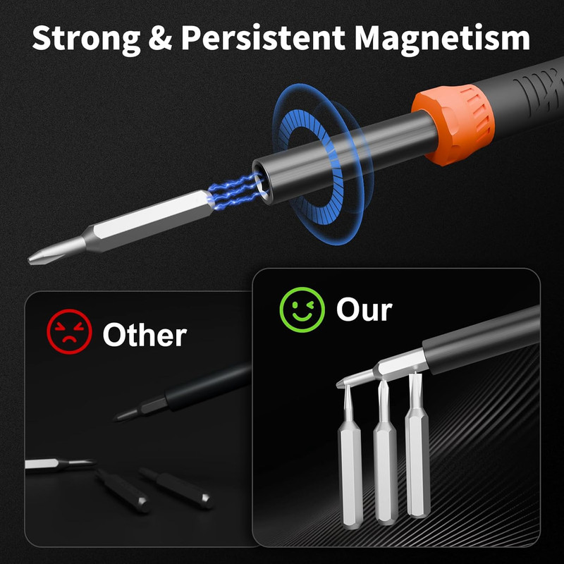 Micro Screwdriver Set 64 in 1 Magnetic Screwdriver Set with Torx, Triwing, Penta gallery