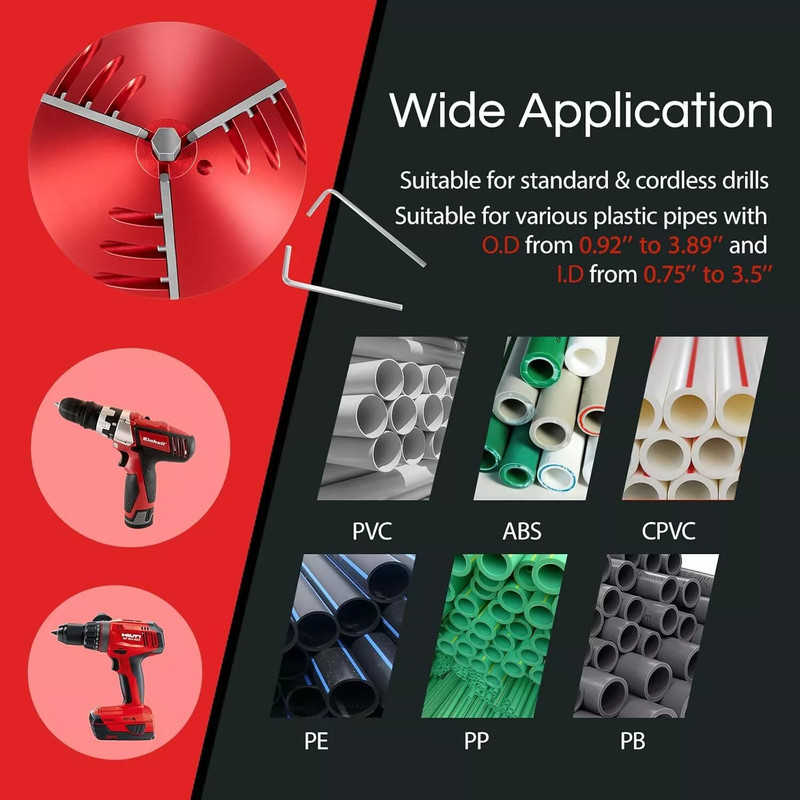 2 in-1 Inner-Outer Pipe Deburring Tool PVC Chamfer Reamer For CPVC, ABS, PP, PE gallery