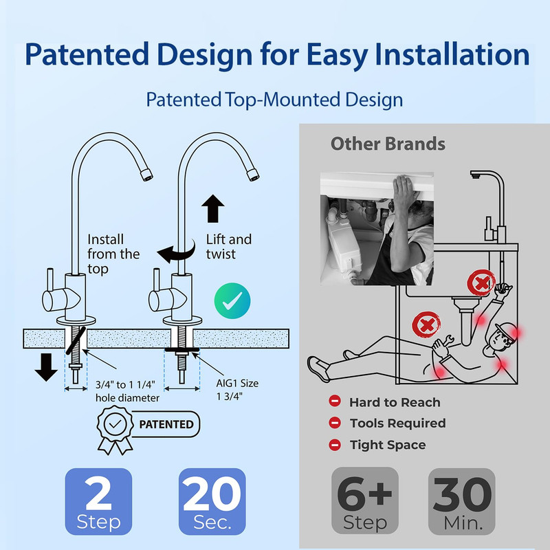 US31 under Sink Water System, NSF Certified 3-Stage Water Filters, Reduces PFAS, gallery