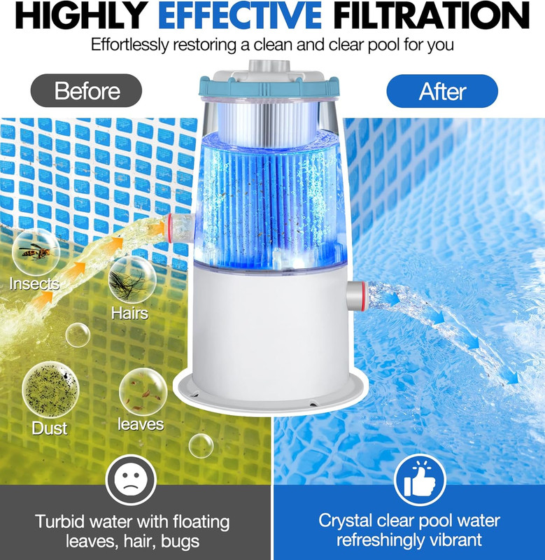 1000 GPH Pool Filter Pump with LED Light for Crystal Clear Water gallery