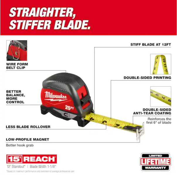 New Milwaukee 25-Foot 1-Inch Wide Compact Magnetic Tape Measure gallery