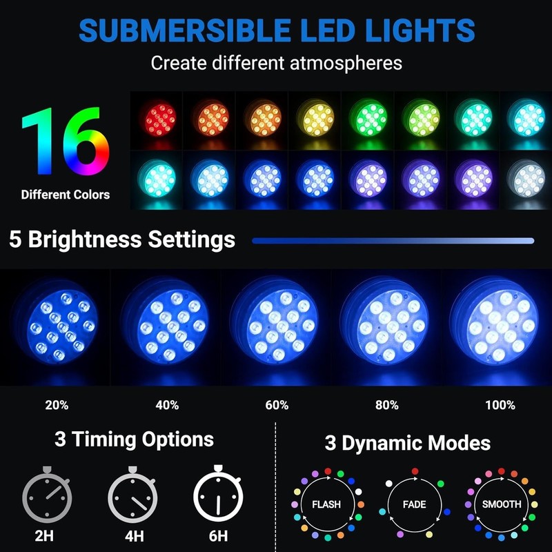 Submersible LED Lights with Remote, 13 LED Pool Lights for Inground Above Gro... gallery