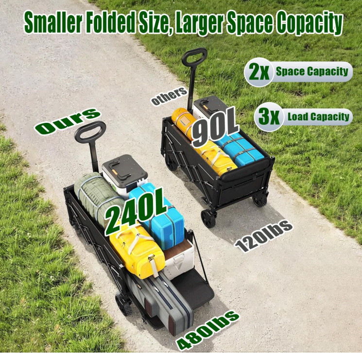 Collapsible Wagon Cart Foldable with Tailgate, 240L 480lbs Capacity, Heavy Duty gallery