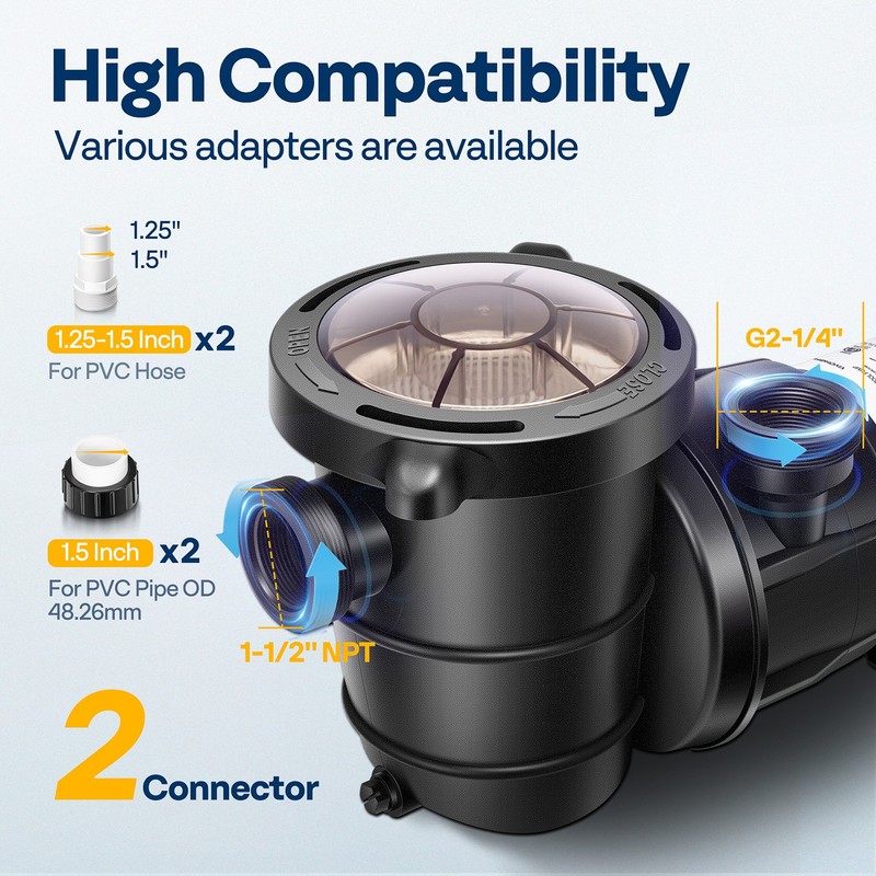 Swimming Pool Pump 1 HP Pool Pump 110V 5220GPH Above Ground w/ Strainer Basket gallery