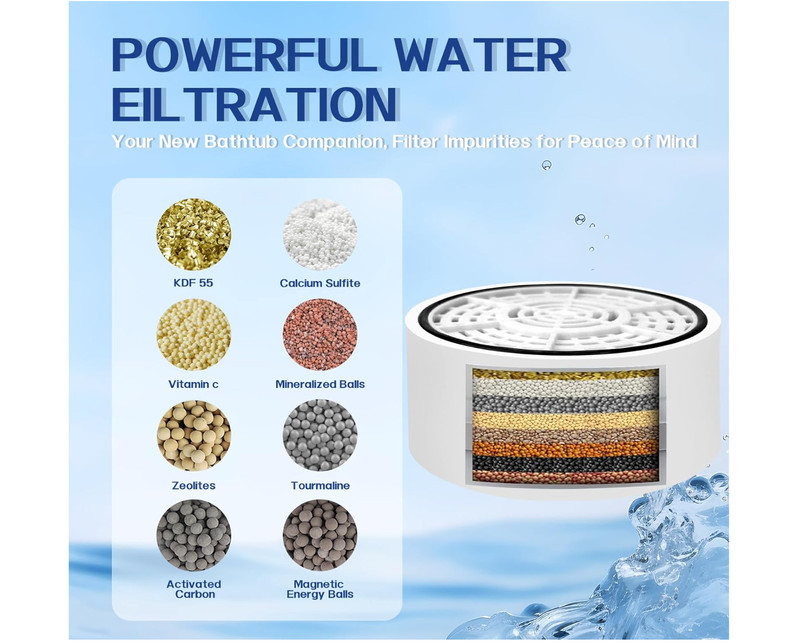 2 Pack Bath Filter Cartridges, 8 Stages Removes Lead, Chlorine - T gallery