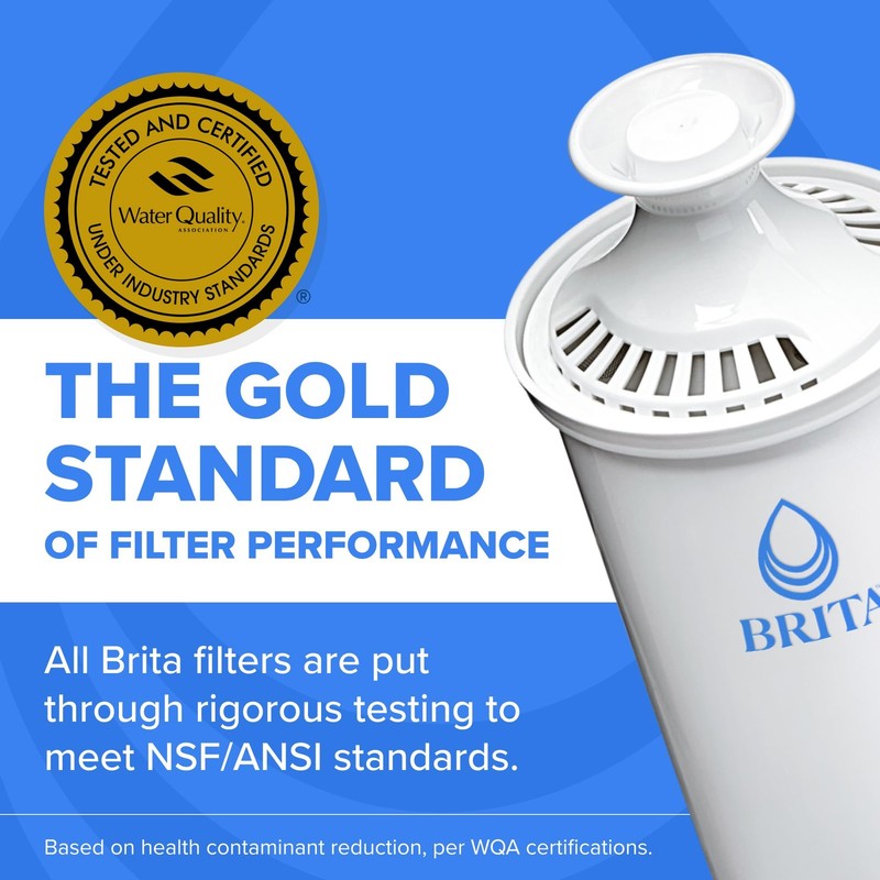 Brita Standard Water Filter Replacement Pitcher Dispenser 3-Pack gallery