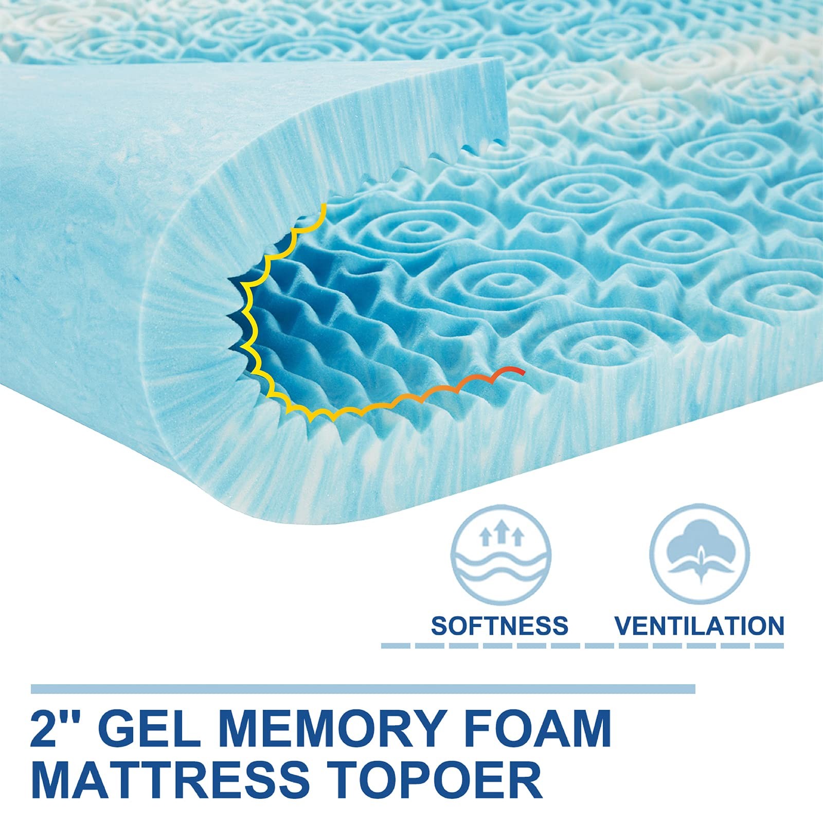 SINWEEK 2 Inch Mattress Topper 5-Zone Memory Foam Twin, Blue gallery