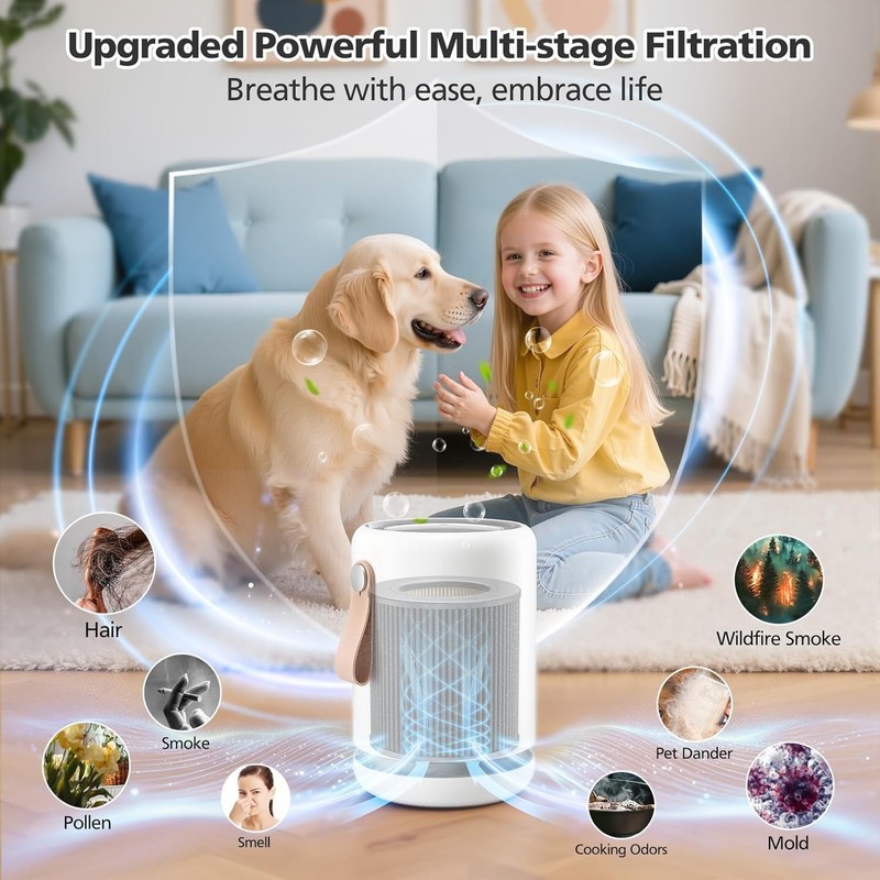 Air Mini Replacement Filter for Molekule Air Mini Air Purifier 3-in-1 HEPA Odor gallery