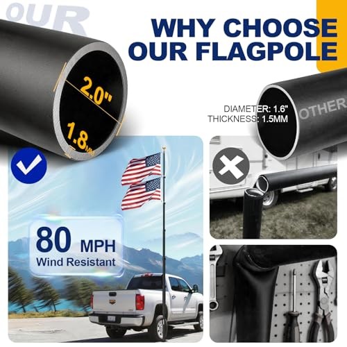20FT Tailgate Flag Pole with Tire Mount, Fits RV Tailgate Flag Pole Kit Black gallery