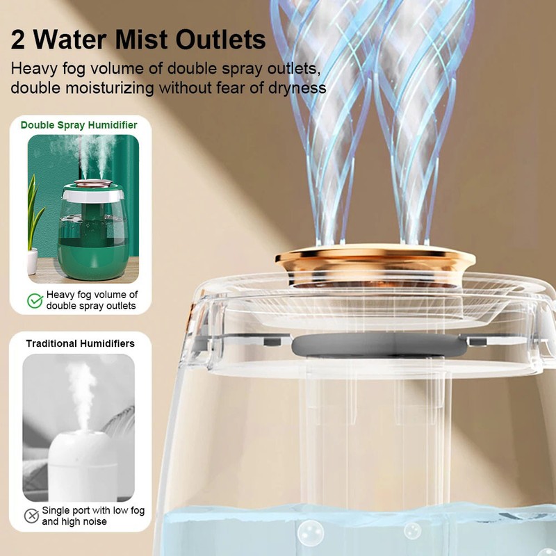 Smart Digital Humidifier: 3 Spray Modes,Dual Nozzles & Nano Moisturizing gallery
