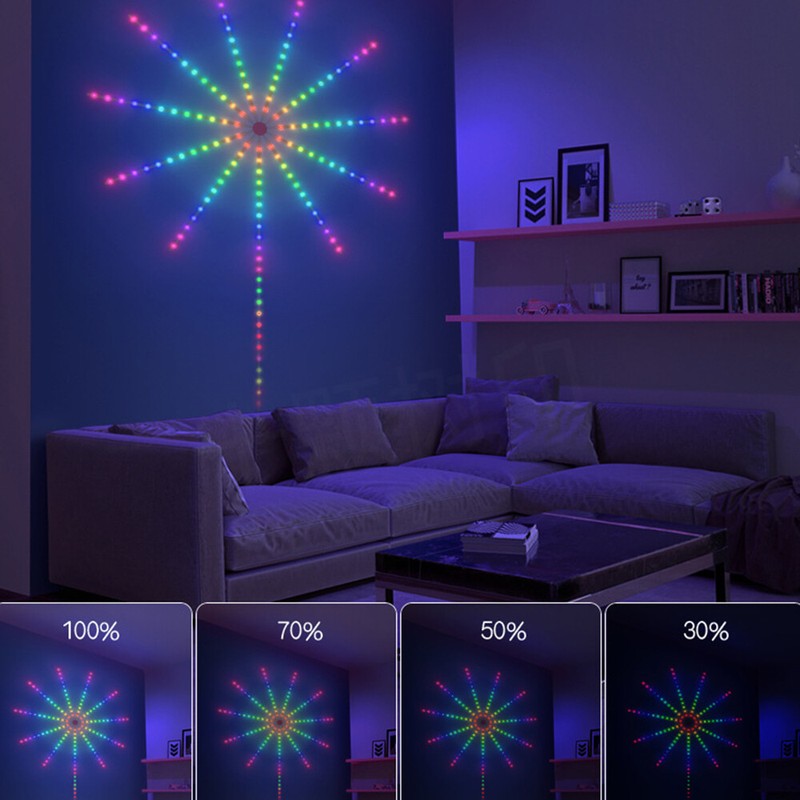 Smart Firework LED Strip Light USB Dream Color RGB Music Sync APP Remote Control gallery