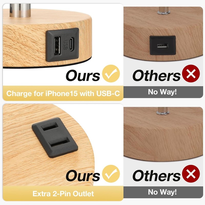 Bedside Table Lamp for Bedroom - 3 Way Dimmable Touch Lamp USB C Charging Ports gallery