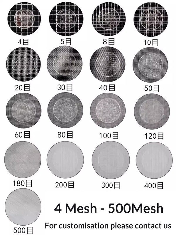 Woven Wire Mesh (filter grading sheet) Stainless Steel Metal Silk to Heavy Gauze gallery