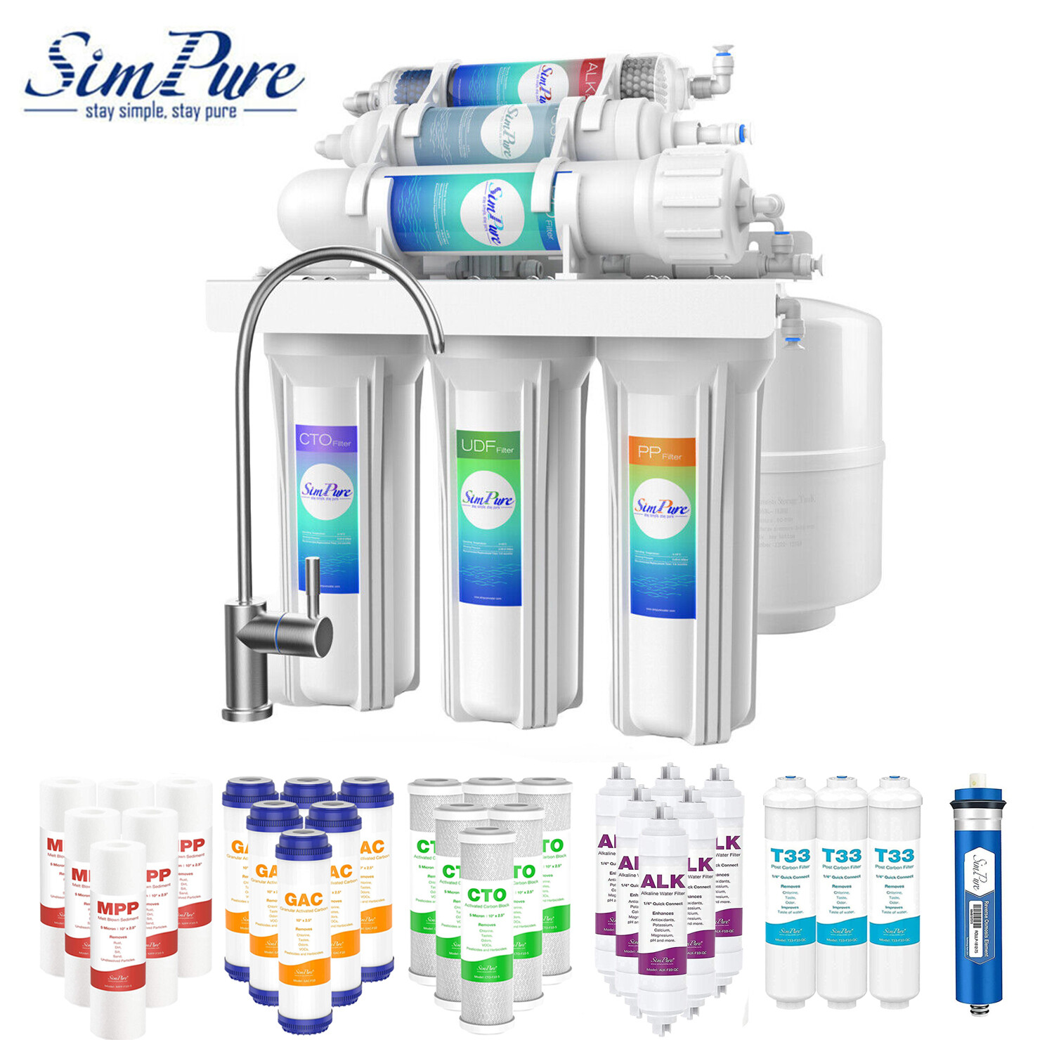 Simpure 6 Stage Alkaline Under Sink Reverse Osmosis Water Filter System Drinking gallery