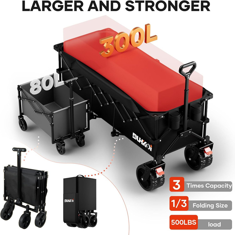 49" L Collapsible Extended Wagon with 500Lbs Weight Capacity,300L Heavy Duty Spo gallery