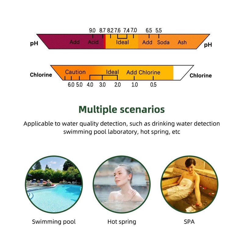 2 In 1 PH & CL2 Meter Swimming Pool Spa Chlorine Monitor Tester PC101 Device New gallery