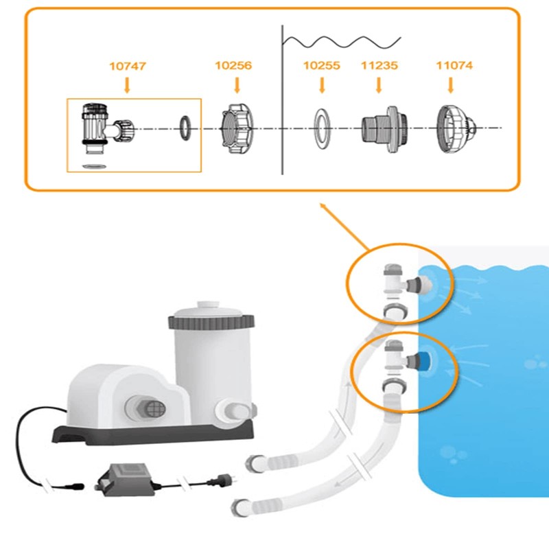 Pool Threaded Strainer Connector Kit, for Intex Above Ground Swimming Pool Hose gallery