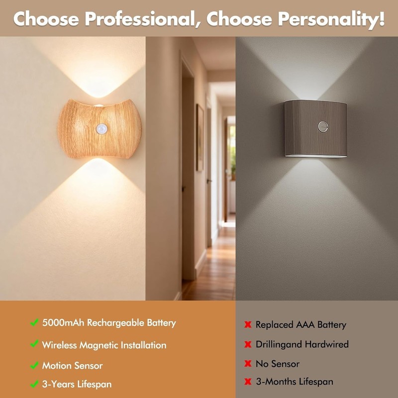 Rechargeable Motion Sensor Wall Light Sconce Indoor - 3 Color Wireless Up & Down gallery