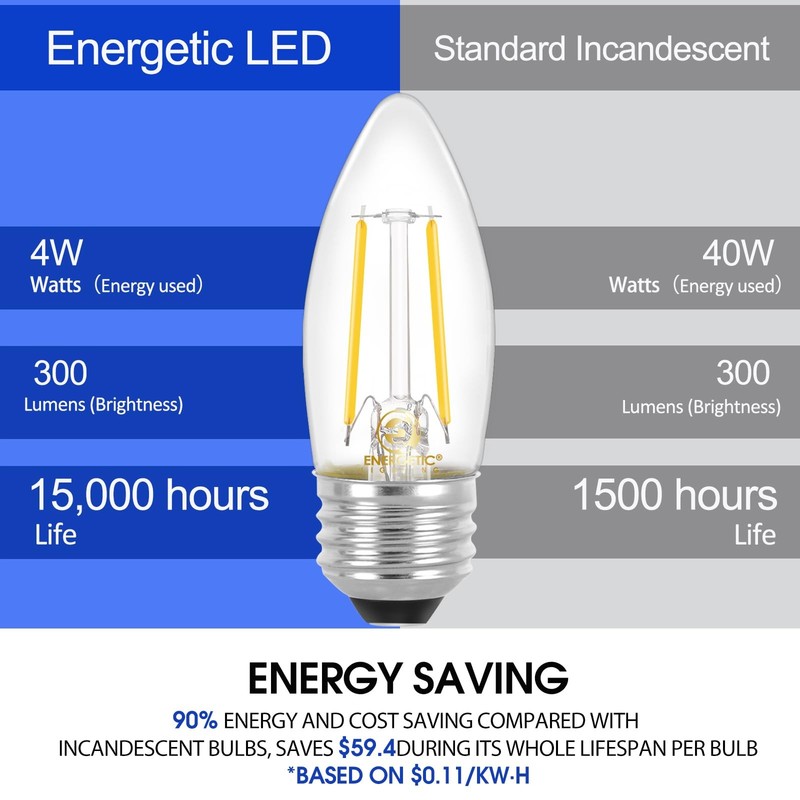 Energetic B10 B11 LED Filament Bulb E26 Candelabra Medium Base 4000K Cool Whi... gallery