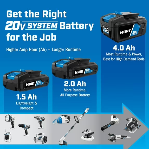 20-Volt Reciprocating Saw (Battery Not Included) gallery