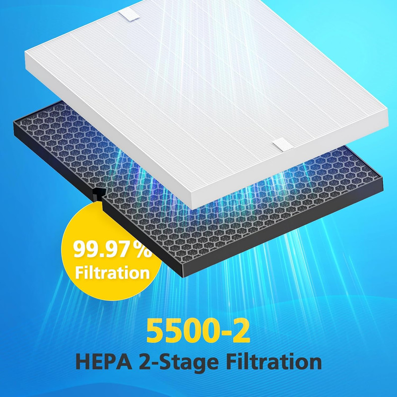 4 Pack Filter H HEPA Replacement For Winix 5500-2 AM80 Air Purifier gallery