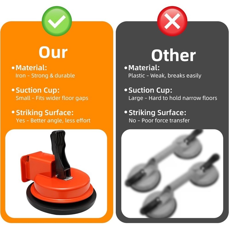 Floor Gap Fixer Tool with Suction Cup for Hardwood-Laminate and Vinyl Flooring gallery