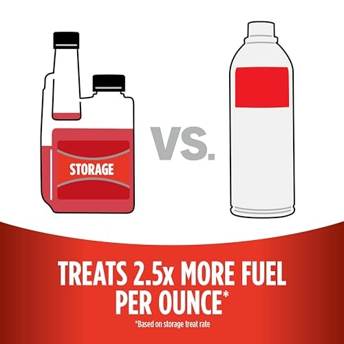Storage Fuel Stabilizer | Keeps Fuel Fresh for 24 Months, 8 Fl. oz. Single gallery