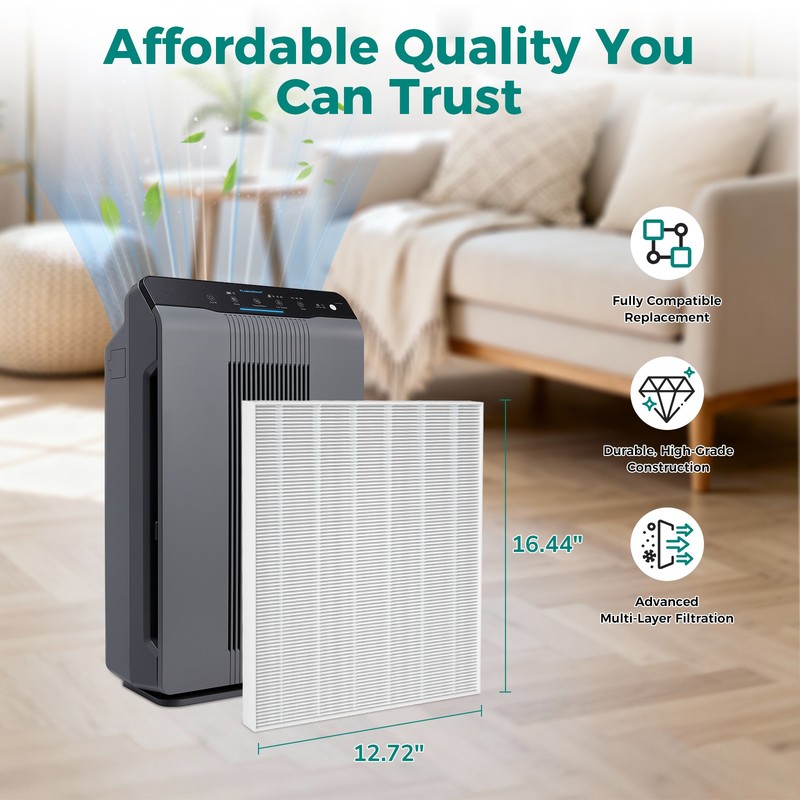Fil-Fresh 4-Pack Winix C535 HEPA Filter Replacement H13 True Air Purifier Filter gallery