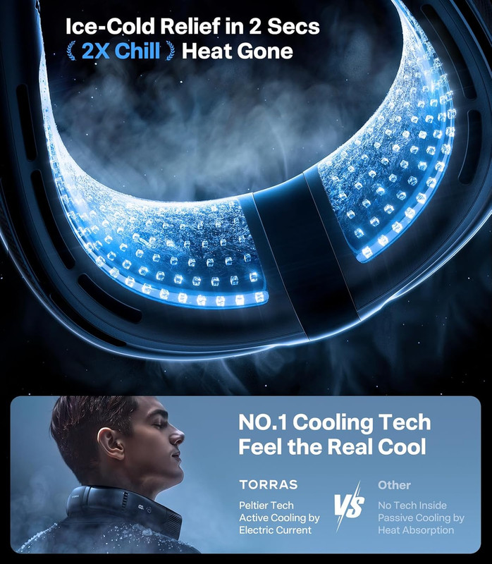 Coolify 2S Lite Neck Air Conditioner, Long Battery Life Cooling Neck Fan, Lightw gallery