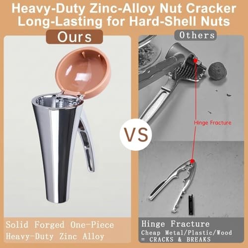 Nutcracker: Effortlessly Cracks Large to Medium Nuts, Heavy Duty Nut Brown gallery