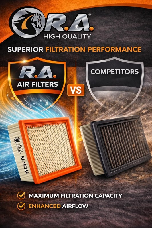 Engine Air Filter for Ford F150, Expedition, F250, F350, Lincoln Navigator gallery