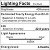 12 Volt Led Light Bulbs Daylight 5000k 4wonly For 12v Dc/ac E26 Standard Base gallery